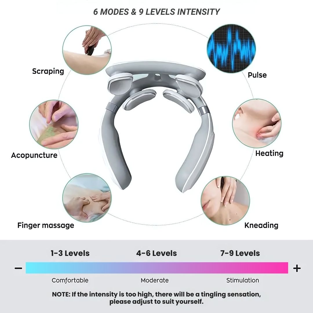 4-Head Cervical Neck Massager