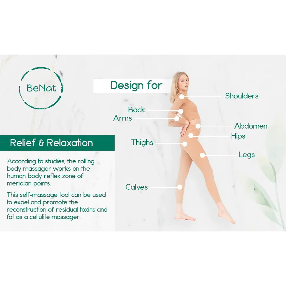 👉 Rolling Body Massager – 360° Stainless Steel Relaxation Tool ⚡ 1-Day Delivery Available in the U.S.